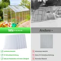 10x Polycarbonat Hohlkammerstegplatten 8mm, 60.5 x 121 cm Zuschneidbarer, Gewächshausplatten UV-beständigen für Gewächshaus Gartenbau Treibhaus Ersatzplatten - Thumbnail 6