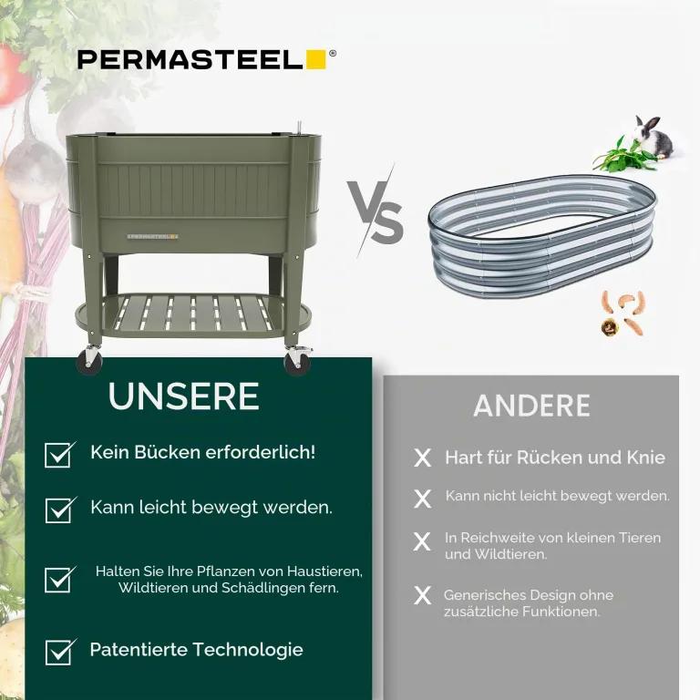 Permasteel Hochbeet mit Beinen, Pflanzkasten mit EnGrow™ TrueSoil™ Technologie für Gemüse, Blumen, Kräuter und Obst, Outdoor Indoor, Lagerregal, Lenkrollen, Grün – Bild 4