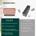 Permasteel selbstbewässerndes Gartenbeet, rollender Pflanztopf für Gemüse, Blumen, Kräuter und Obst, für drinnen und draußen, mit Rädern, Rosa - Thumbnail 3