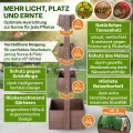 TTL GARDEN Vertikal Hochbeet 4 Etagen aus Holz 140x85x45cm braun - Vertikalbeet & Kräuterhochbeet mit 4 Etagen & Folie - Tannenholz wetterfest - Blumenkasten Kräutertreppe für Balkon Garten Terrasse - Thumbnail 4