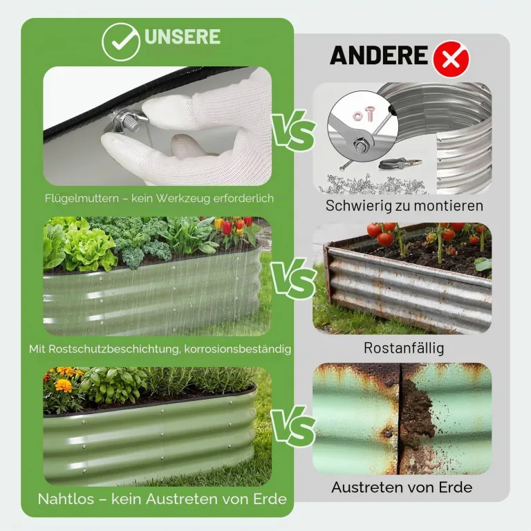 INNO STAGE Verzinktes Hochbeet, Metall, Pflanzkästen für den Außenbereich, für den Anbau von Gemüse, Kräutern, Blumen, Stahlpflanzen, Hochbeet, (Olivgrün, 4FTX2FTX1FT 2pack) – Bild 5