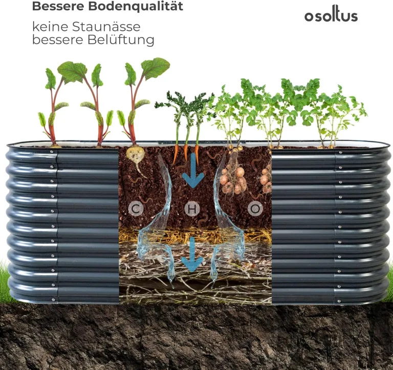 Hochbeet Garten Balkon mit integriertem Gewächshaus 195 x 60 x 170cm (LBH) | stahlverzinktes & pulverbeschichtetes 0,6mm Metall anthrazit - Edelstahlschrauben | witterungsbeständig - Schädlingsschutz – Bild 7