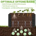 Hochbeet Metall,975L Pflanzkasten Hochbeete für Garten,Rostfreies Stahlblech Kräuterbeet, Verzinktes Gemüsebeet Pflanzenbeet zum Anbau von Gemüse, Blumen, 180x90x58 cm Rechteckigl,Schwarz M - Thumbnail 5