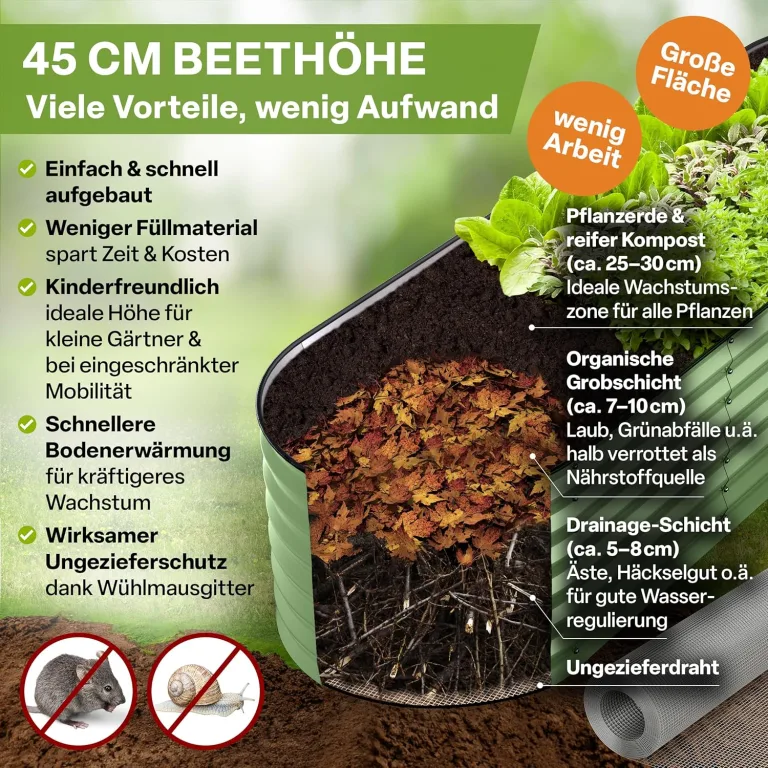 TTL GARDEN 200x60x45cm Metall Hochbeet Fusion 6-in-1 Salbei Grün - Stahl rostfrei verzinkt & lackiert 45cm hoch 60cm breit Wellblech Form oval stabil Garten Beet für Gemüse Kräuter Blumen Gartenbeet – Bild 7