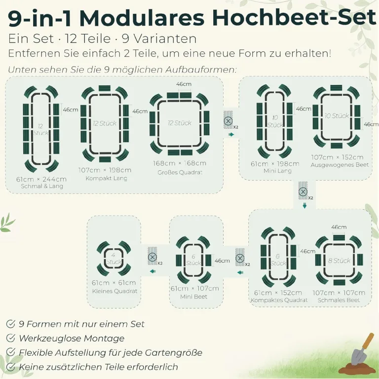 Hochbeet Metall, Pflanzbeet Hochbeete für Garten, 240 x 60 x 43 cm Hochbeet aus verzinktem Stahl mit stabilem Design, Rostschutz und Langer Haltbarkeit – Ideal für Gemüse, Einfacher Aufbau (Grün) – Bild 3