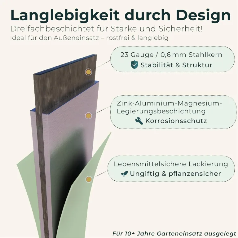 Hochbeet Metall, Pflanzbeet Hochbeete für Garten, 240 x 60 x 43 cm Hochbeet aus verzinktem Stahl mit stabilem Design, Rostschutz und Langer Haltbarkeit – Ideal für Gemüse, Einfacher Aufbau (Grau) – Bild 4