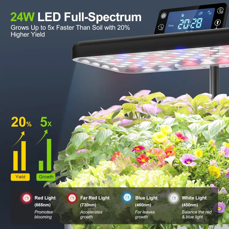 Hydroponisches Anzuchtsystem Kit 12 Kapseln, Smart Herb Garden mit 24W Vollspektrum-LED-Wachstumslicht, Indoor-Garten-Pflanzgefäß für Zuhause/Büro/Schule (Silber) – Bild 2