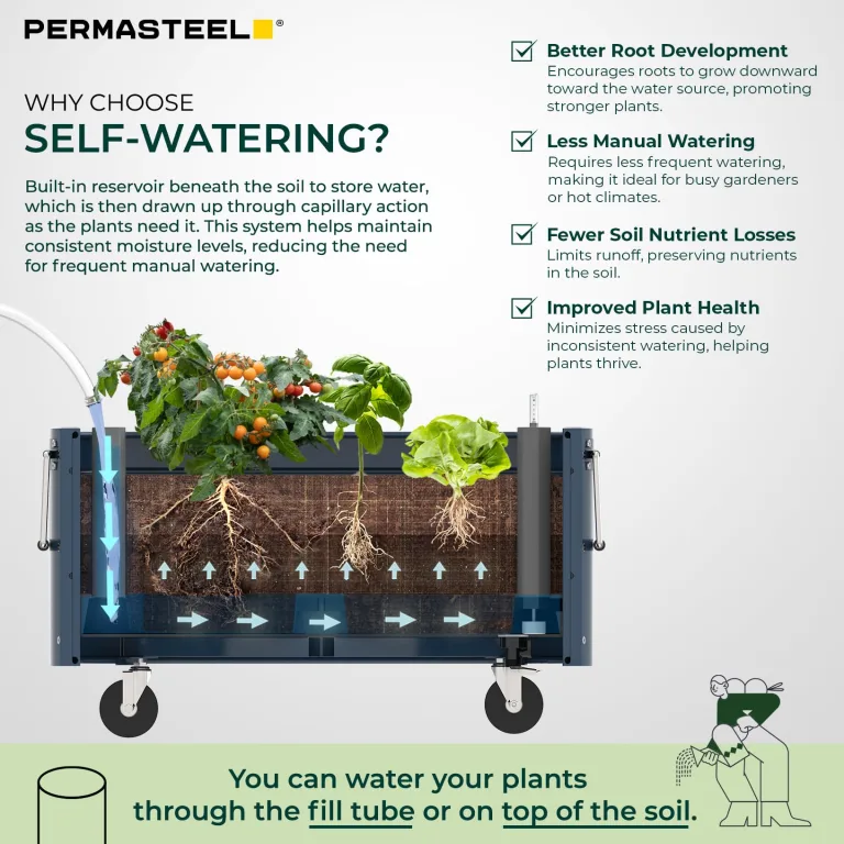 Permasteel selbstbewässerndes Gartenbeet, rollender Pflanztopf für Gemüse, Blumen, Kräuter und Obst, drinnen draußen, Laufräder, Blau – Bild 8