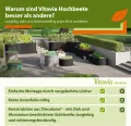 Vitavia Hochfrühbeet “Paris“ | Hochbeet & Frühbeet in Einem | Aluminium Eloxiert | 4 mm Hohlkammerplatten | Wetterfest, Verstellbare Dachfenster & Abnehmbarer Aufsatz | Optimale Wachstumsbedingungen - Thumbnail 10