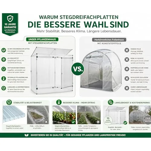 Beckmann Pflanzenhaus I 201 x 107 x 183 cm I Mini Gewächshaus aus Aluminium & 16mm Polycarbonat Stegdreifachplatten I winterfestes Tomatengewächshaus für Garten & Balkon I stabil und ohne Folie – Bild 8