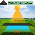2,9 x 4,7 m schwarzes Sonnenschutznetz, 90 % UV-Block-Mesh-Plane für Pflanzen und Gewächshäuser, Terrassenabdeckung, Tomaten, Garten, Schattentuch, Kühlflächenschutz - Thumbnail 5
