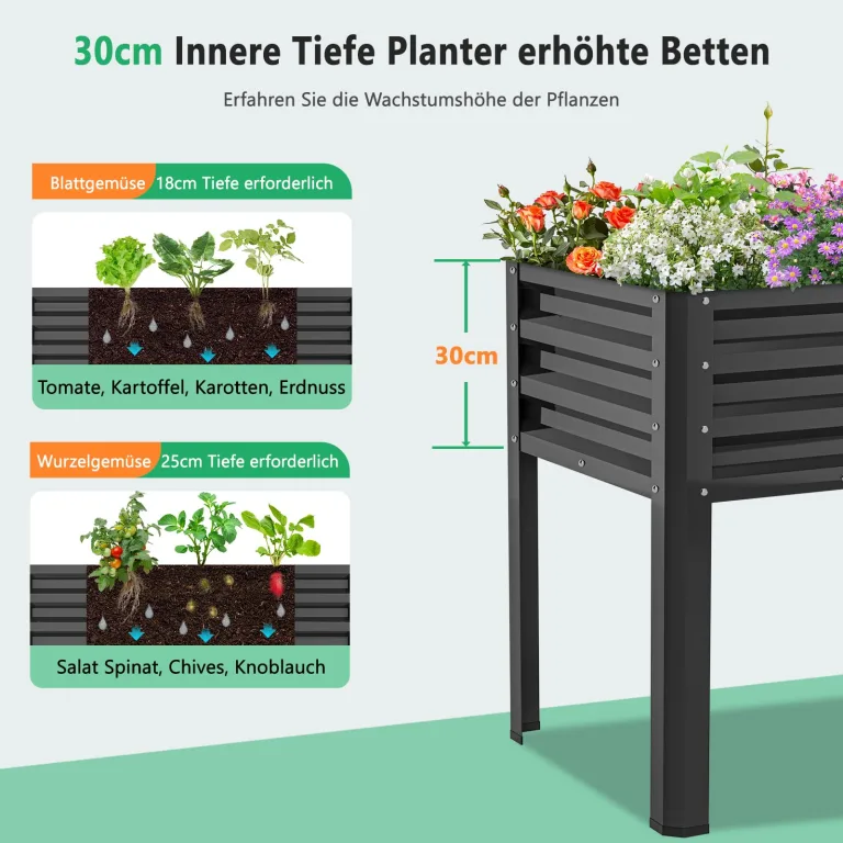 Hochbeet aus Metall, Verzinkter Stahl Rostfrei, 116x60x80 cm Hochbeet für Garten, Terrasse & Balkon, Pflanzkasten für Gemüse, Kräuter und Blumen, Langlebiges Pflanzbeet – Bild 4