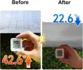 75 % Aluminium-Schattenstoff – Sonnenschutznetz mit Ösen für Garten, Gewächshaus, Terrasse, Zwinger, reißfeste Netzplane (6 x 13 m) – perfekt als Pflanzen- und Blumenschutz - Thumbnail 6