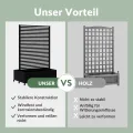 Pflanzkasten aus Metall für den Außenbereich mit Spalier, Hochbeet aus Metall mit Rad, freistehender Sichtschutz-Pflanzkasten für Blumen, Gemüse im Garten, auf der Terrasse, auf dem Balkon - Thumbnail 3
