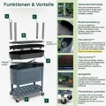 Permasteel Hochbeet Metall mit Rollen für Garten oder Balkon - Pflanzkübel groß außen 101x51x94 cm - Selbstbewässerungssystem, Wasserstandsanzeige und Ablassventil - Für Gemüse, Kräuter oder Blumen - Thumbnail 8