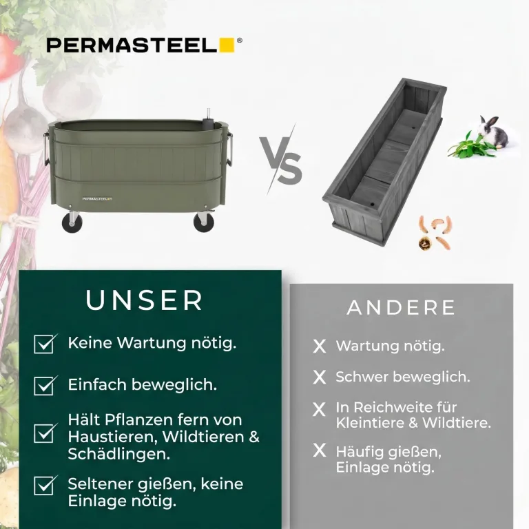 Permasteel Hochbeet Metall mit Rollen für Garten oder Balkon - Pflanzkübel groß außen 57x42x82 cm - Selbstbewässerungssystem, Wasserstandsanzeige und Ablassventil - Für Gemüse, Kräuter oder Blumen – Bild 4