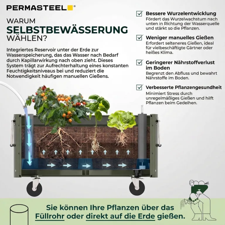 Permasteel Hochbeet Metall mit Rollen für Garten oder Balkon - Pflanzkübel groß außen 57x42x82 cm - Selbstbewässerungssystem, Wasserstandsanzeige und Ablassventil - Für Gemüse, Kräuter oder Blumen – Bild 6