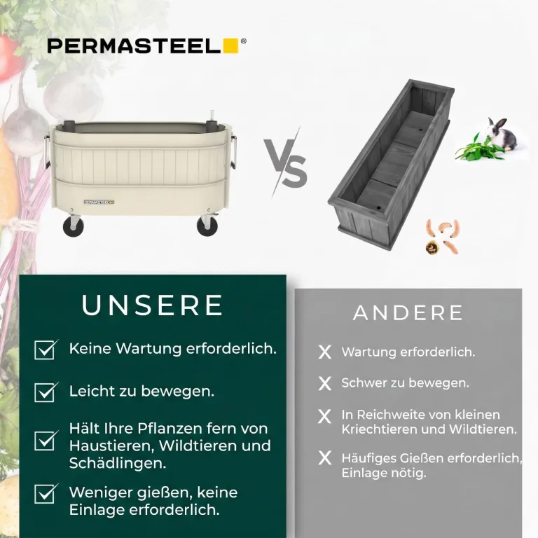 Permasteel Hochbeet Metall mit Rollen für Garten oder Balkon - Pflanzkübel groß außen 57x42x82 cm - Selbstbewässerungssystem, Wasserstandsanzeige und Ablassventil - Für Gemüse, Kräuter oder Blumen – Bild 4