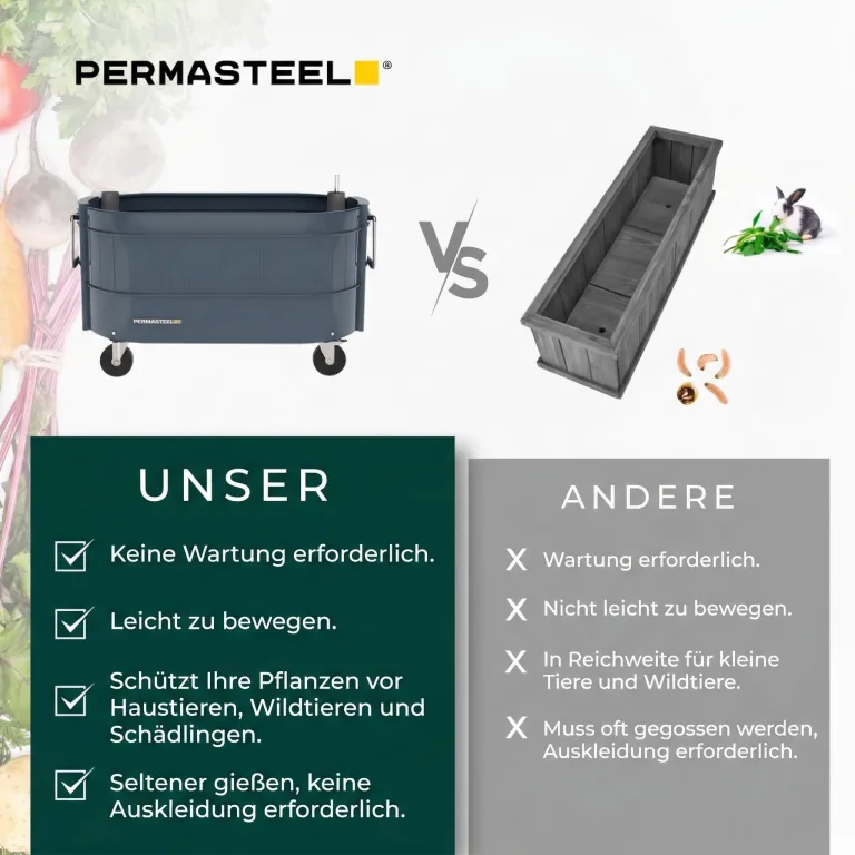 Permasteel Hochbeet Metall mit Rollen für Garten oder Balkon - Pflanzkübel groß außen 57x42x82 cm - Selbstbewässerungssystem, Wasserstandsanzeige und Ablassventil - Für Gemüse, Kräuter oder Blumen – Bild 4