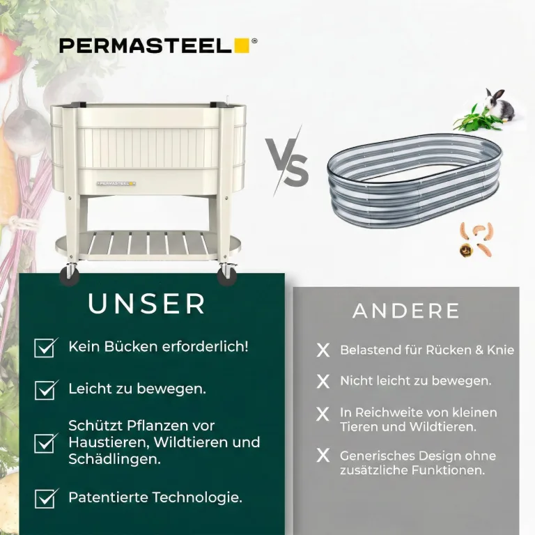 Permasteel Hochbeet Metall mit Rollen für Garten oder Balkon - Pflanzkübel groß außen 101x51x94 cm - Selbstbewässerungssystem, Wasserstandsanzeige und Ablassventil - Für Gemüse, Kräuter oder Blumen – Bild 3