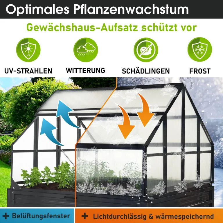 BRAST 2in1 Hochbeet mit Alu Gewächshaus-Aufsatz | Integriertes Drainage-System | 2 Größen zur Auswahl | wetterfest | 4mm Hohlkammerplatten | 2 Pflanzwannen | Pflanzbeet | 120x120x166cm – Bild 4