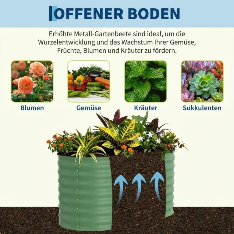 2er Set Verzinkte Stahl Hochbeete Mit Sicherheitskante 120x60x60cm – Robustes Metall Hochbeet für Gemüse & Blumen – Rostbeständig, Ergonomische Höhe, Einfache Montage – Pflanzbeet Garten Outdoor, Grün – Bild 5