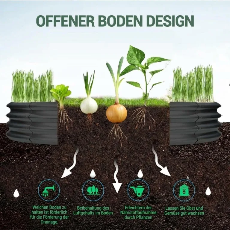 Rundes Hochbeet aus verzinktem Metall – rostfrei, abgerundete Kanten, offener Boden, stabile und leicht montierbare Pflanzwanne für Gemüse, Blumen & Kräuter – für Terrasse, Balkon & Rasen, 107x20cm – Bild 3