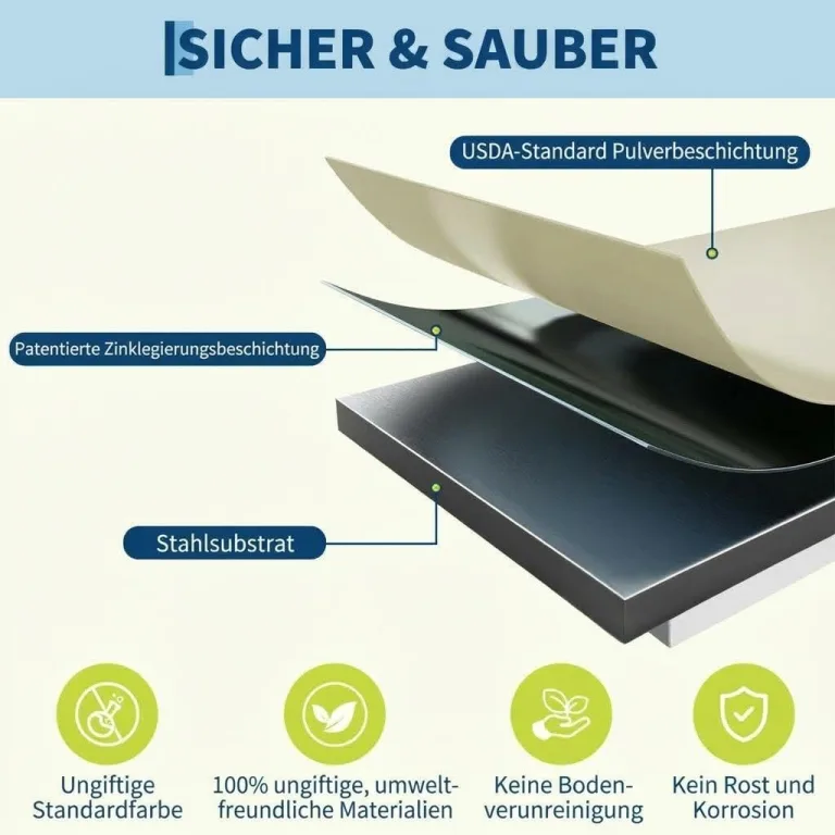 2er Set Verzinkte Stahl Hochbeete Mit Sicherheitskante 120x60x60cm – Robustes Metall Hochbeet für Gemüse Blumen – Rostbeständig, Ergonomische Höhe, Einfache Montage – Pflanzbeet Garten Outdoor, Beige – Bild 2