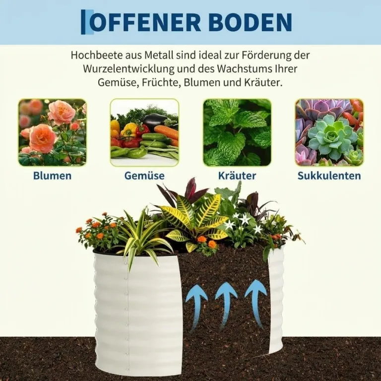 2er Set Verzinkte Stahl Hochbeete Mit Sicherheitskante 120x60x60cm – Robustes Metall Hochbeet für Gemüse Blumen – Rostbeständig, Ergonomische Höhe, Einfache Montage – Pflanzbeet Garten Outdoor, Beige – Bild 4