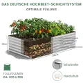 Hochbeet Metall XXL (240x120x60 cm), Wetterfestes Pflanzbeet für Garten & Terrasse, Verzinktes Gemüsebeet mit Stabilisierungsstangen, Pflanzkübel mit Offenem Boden für Tomaten, Silber - Thumbnail 10
