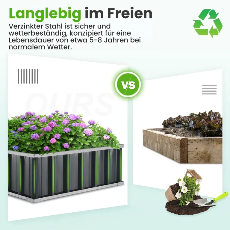 KING BIRD Hochbeet Metall 174x90x30cm,Pflanzkübel Blumenkasten mit 8 T Etiketten&Handschuhen,Pflanzkasten für Garten,DunkelGrau – Bild 5