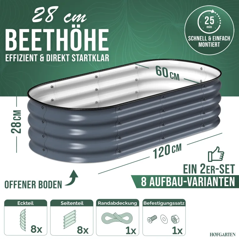 HOFGARTEN Kleines Hochbeet Set 120x60x28 cm | Kräuterhochbeet, Mini Blumenbeet, Kräuterbeet Outdoor | 8-in-1 Beet | für Tomaten Blumen Erdbeeren | Verzinkter Stahl, Rostbeständig & Stabil (Anthrazit) – Bild 2