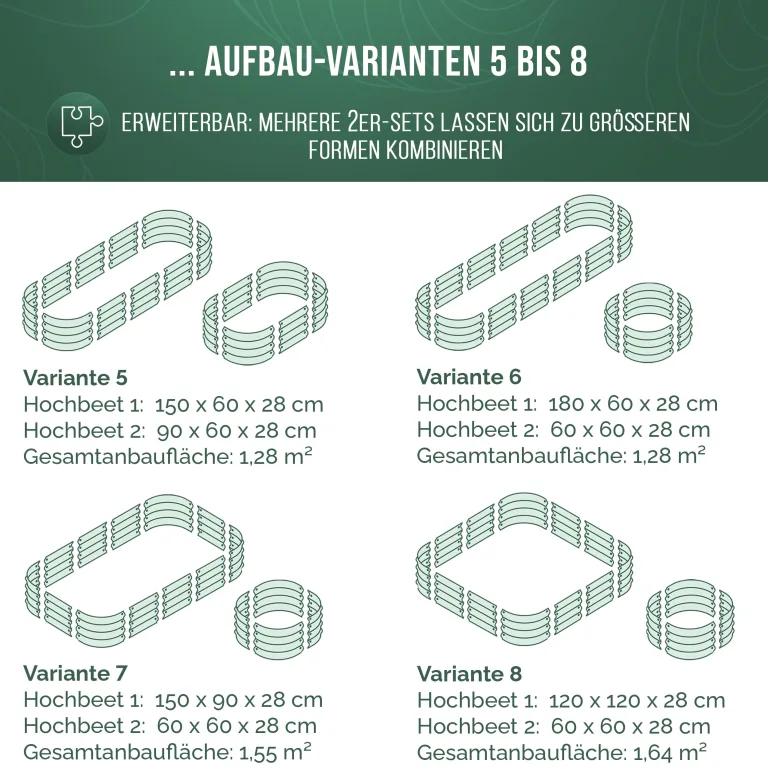 HOFGARTEN Kleines Hochbeet Set 120x60x28 cm | Kräuterhochbeet, Mini Blumenbeet, Kräuterbeet Outdoor | 8-in-1 Beet | für Tomaten Blumen Erdbeeren | Verzinkter Stahl, Rostbeständig & Stabil (Anthrazit) – Bild 4