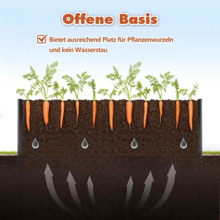 Hochbeet Metall 190x90x64 cm, Hochbeete aus Verzinktes Stahl, Wetterfest, Rostgeschützt, Sicherheitskante, Offener Boden, Pflanzkasten für Garten, Blumen, Gemüse & Kräuter, Anthrazit – Bild 3