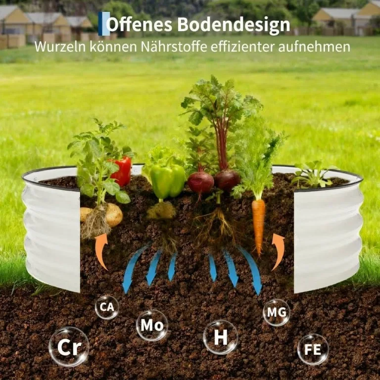Hochbeet Metall 2er Set 120x60x30 cm – Pflanzkasten aus verzinktem Stahl für Garten & Balkon – Wetterfestes Beet für Gemüse, Kräuter & Blumen, Rostfrei & Stabil, Weiß – Bild 2