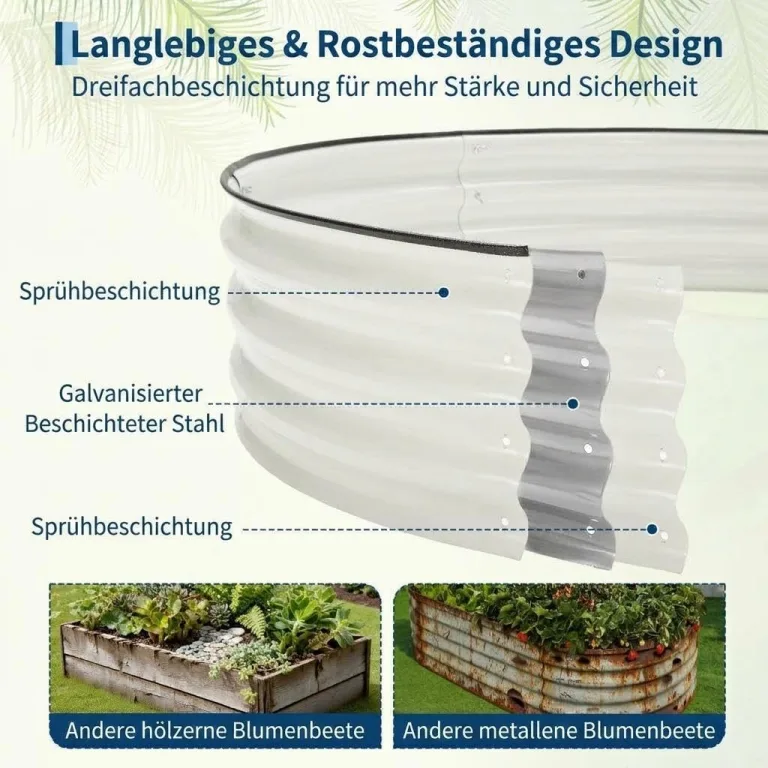 Hochbeet Metall 2er Set 120x60x30 cm – Pflanzkasten aus verzinktem Stahl für Garten & Balkon – Wetterfestes Beet für Gemüse, Kräuter & Blumen, Rostfrei & Stabil, Weiß – Bild 3