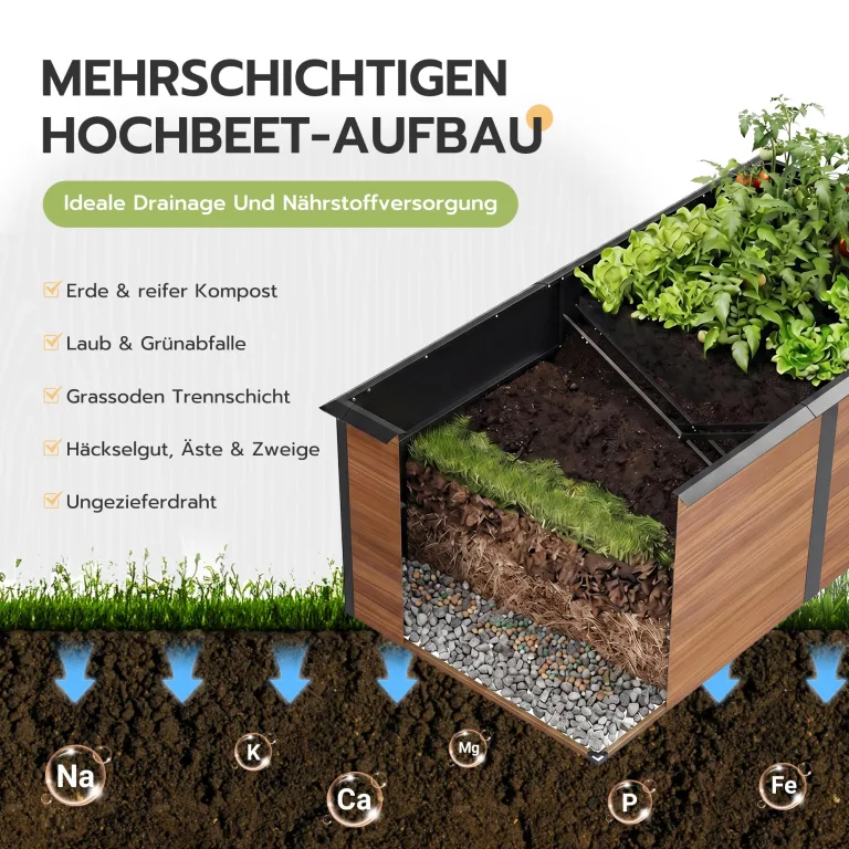 Amopatio Hochbeet Metall 200x100x77 cm Holzoptik, 1 mm Zink-Aluminium Pflanzbeet, 1540L Stabil Gemüsebeet, Wetterfest Gartenbeet Pflanzkasten Kräuterbeet für Outdoor & Balkon, Braun – Bild 6