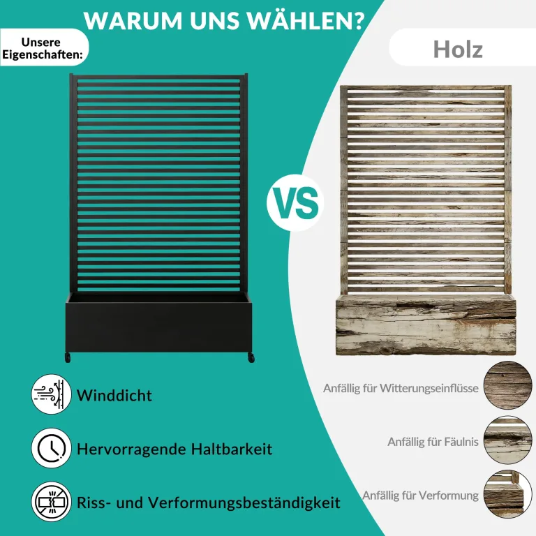 Pflanzkasten aus Metall für den Außenbereich mit Spalier, Hochbeet aus Metall mit Rad, freistehender Sichtschutz-Pflanzkasten für Blumen, Gemüse im Garten, auf der Terrasse, auf dem Balkon – Bild 5
