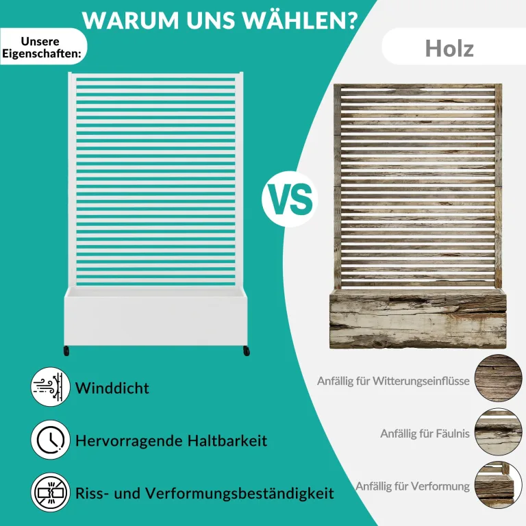 Pflanzkasten aus Metall für den Außenbereich mit Spalier, Hochbeet aus Metall mit Rad, freistehender Sichtschutz-Pflanzkasten für Blumen, Gemüse im Garten, auf der Terrasse, auf dem Balkon – Bild 5