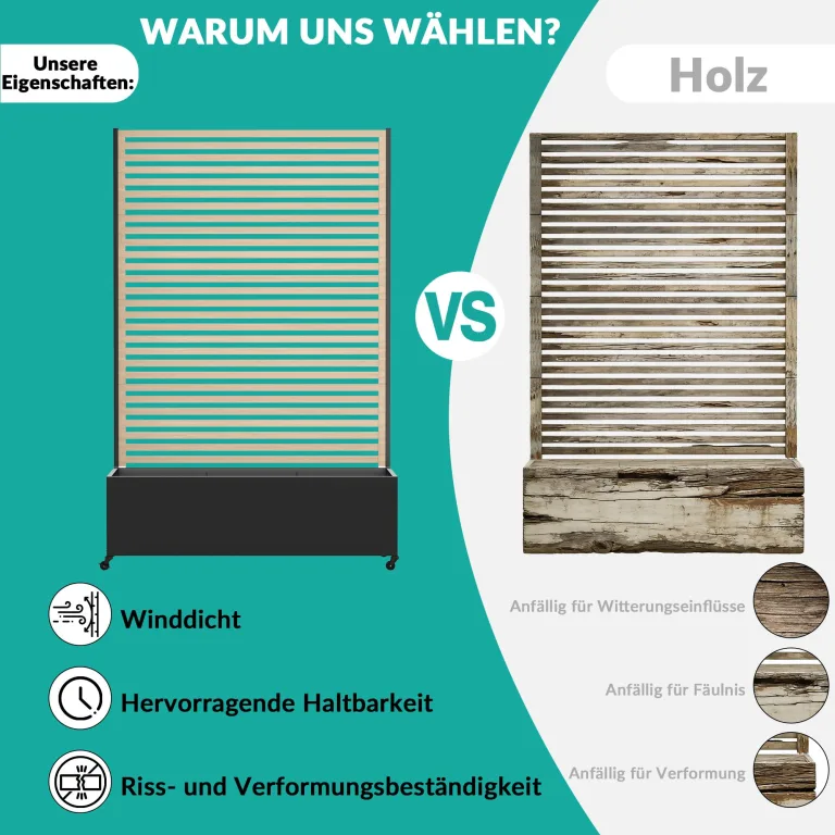 Pflanzkasten aus Metall für den Außenbereich mit Spalier, Hochbeet aus Metall mit Rad, freistehender Sichtschutz-Pflanzkasten für Blumen, Gemüse im Garten, auf der Terrasse, auf dem Balkon – Bild 5